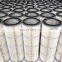Forst Industry Pleated Dust Air Filter Cartridge for Dust Collector