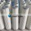 Washable Conic Type Pleated Air Filter Cartridge For Mixing Machine