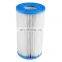 Anping Dongjie professional products stainless steel oil filter element