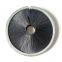 Inside Disk Brush