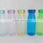 Water Bottles Stocked,Eco-Friendly cheap plastic milk bottles