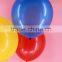Best Price Wholesale Personalized Plain Latex Balloons for Advertising