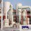 Hot sale high quality Milling Kaolin to dry powder equipment