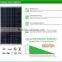 100w Poly Solar Panels
