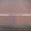 furniture veneer sheets/veneered chipboard