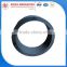 China supply cylindrical shape grinding wheel for metal