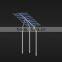 Solar foundations