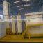 gold mining machines / equipments from China ,Shandong Province