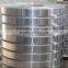 1060 H14 H24 aluminum strip for container & refrigeration van use