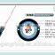 central tube Coaxial fiber optic cable made in China