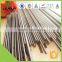 hb lead hardness and loose packaging