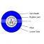 GJFXTKV Fiber Optic Cables 2-12 Fiber Count Cables