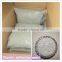 plastic masterbatches