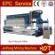box-type filter press for gold tailings treatment, wastewater treatment plate and frame filter press machine for Sudan market