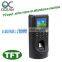 OC004 USB Fingerprint Reader Fingerprint Time Clock Machine