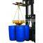 Hoist and Forklift mounted Drum Lifter