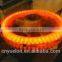 New design heating coil with CE certificate