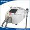 Chinese Apolo Med CE& ISO approved beauty machine forehead wrinkle removal