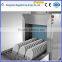 automatic dish washing machine price