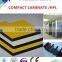 compact laminate (HPL)