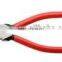 China brand combination pliers wrench