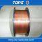 Co2 Copper mig welding wire