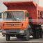 BEIBEN Heavy Duty Dump Truck
