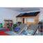 supply solar flat panel