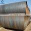 Thin Wall Carbon Steel Spiral Wound Tube For oil or gas transport