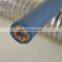 MYPTJ-3.6/6 Metallic shielded monitoring type movable rubber flexible cable