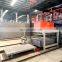 PLC Automatic Control System magnesium oxide board production machine plant high degree of automatic