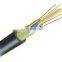 GYFTY outdoor fiber optic cable