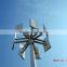 Wind Generators Verticall Axis 5kw Wind Generator,Magnet Motor Free Energy