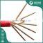 pvc coated wire