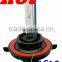 100% factory CE approved H13 wholesale price car headlight HID xenon kit H1 H3 H4 H7 H8 H9 H10 880 9004 9005 D1 D2 D3 D4 9006
