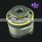 Blince hydraulic vane pump cartridge kits/ pump core kits, fuel pump repair kit, hydraulic pump repair kit