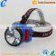 IP55 IP Rating and LED Light Source Rechargeable LED Headlamp Camping Usage