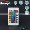 24 Keys 12V IR Remote Controller for 3528 5050 RGB LED SMD Strip Lights