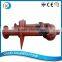 submerged slurry pump