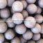 grinding balls used for mining industry