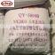 1250 mesh talc powder