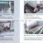 Textile Sizing Machine