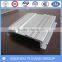 Manufacture powder painting aluminum extrusion profiles