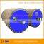 ZYDF 2500/1575 paper making dryer cylinder machine
