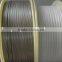 Hafnium Wire with 99.95%/99.98%/99.9% puruty