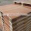 melamine faced plywood / plywood melamine finish / Laminated Plywood