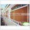 Industrial Aluminium Frame Evaporative Kraft Paper Cooling Pad
