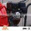 CE& EPA Approved Top Rated Electric Gas Leaf Blowers Ratings