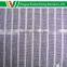 wholesale products, 25*21 cotton yarn, high desity gauze
