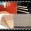 faced plywood/shuttering film faced plywood manufacturer